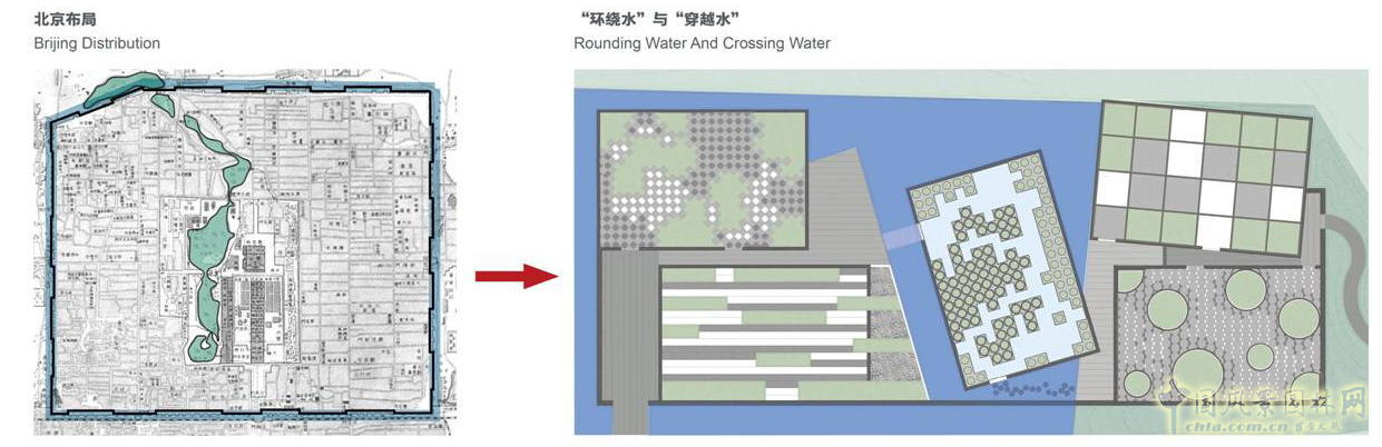 北京園博會(huì) 設(shè)計(jì)師廣場(chǎng) 獲獎(jiǎng) 北京的記憶 馬曉暐 中國(guó)風(fēng)景園林網(wǎng)