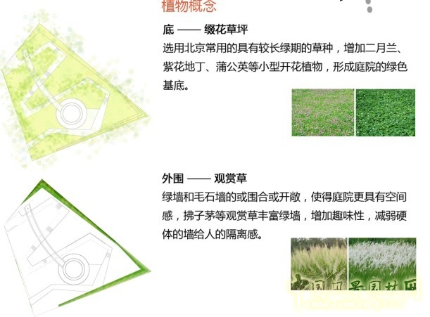 王繼旭 園林 城市建設(shè) 景觀工程 設(shè)計(jì)師廣場(chǎng) 門(mén)園
