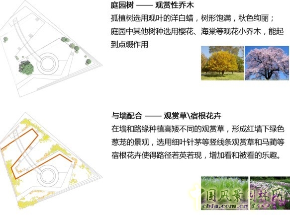 王繼旭 園林 城市建設(shè) 景觀工程 設(shè)計(jì)師廣場(chǎng) 門(mén)園