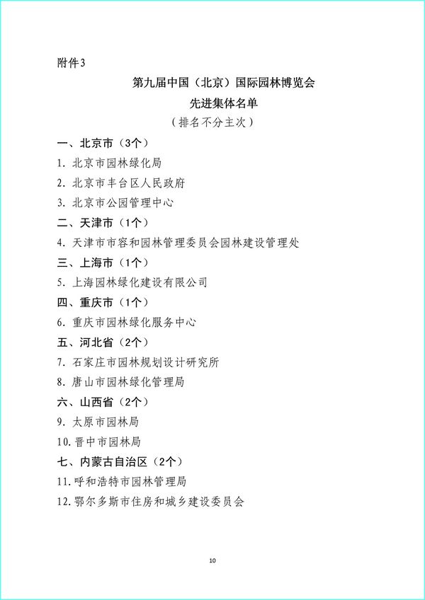 住建部 第九屆園博會 北京園博會 先進(jìn)城市