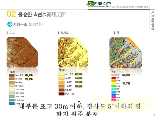 趙泰東：韓國江陵市城市林建設(shè)和管理計(jì)劃