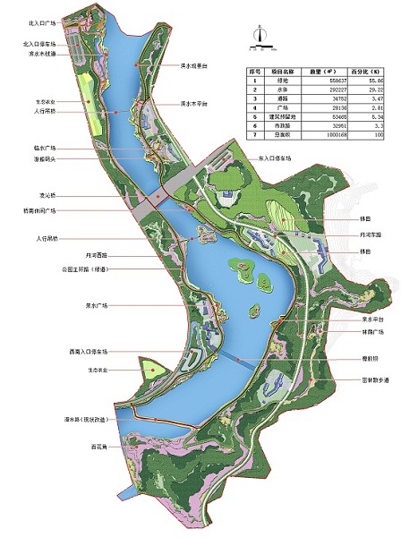 山西晉城丹河龍門濕地公園規(guī)劃設(shè)計