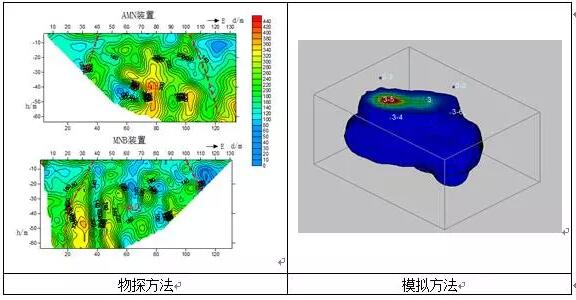 有圖有真相 水環(huán)境生態(tài)修復技術方案
