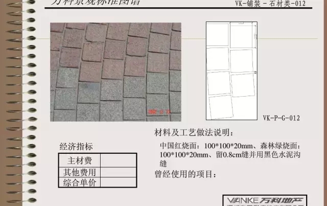 萬科景觀標(biāo)準(zhǔn)鋪裝類圖譜