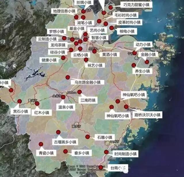 特色小鎮的開發架構、商業模式、投融資模式
