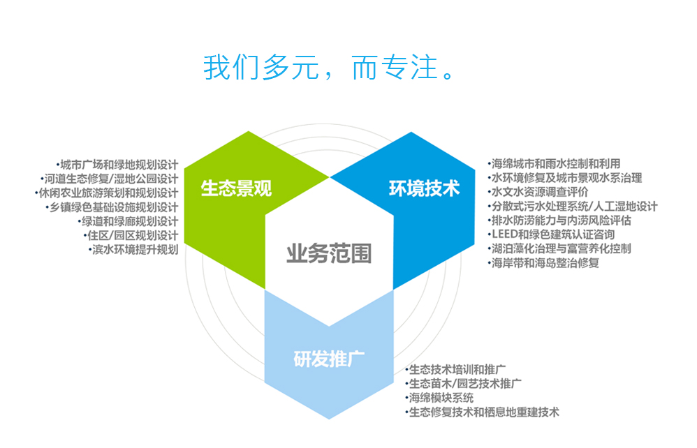 國際優(yōu)秀設(shè)計師作品交流會吳昊演講實錄