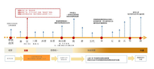 孫宵茗：設計始于熱愛，源于文化，歸于心境，終于自然 