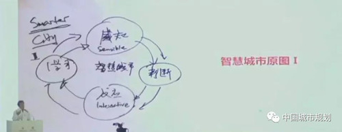 吳志強(qiáng)院士：智能規(guī)劃，城市未來(lái)