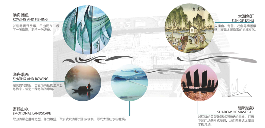 園冶杯專業(yè)獎(jiǎng)：無(wú)錫萬(wàn)達(dá)茂景觀設(shè)計(jì)