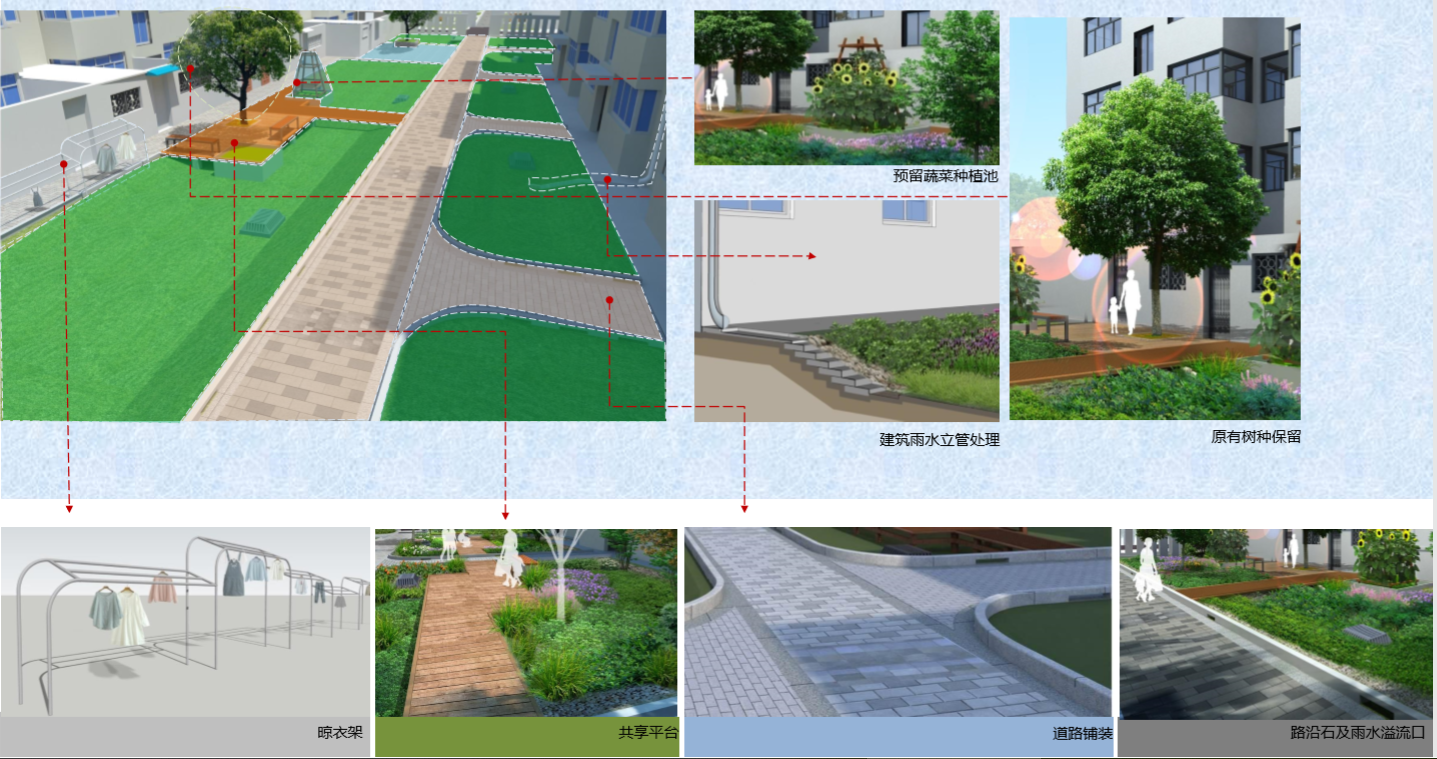 園冶杯專業(yè)獎：江蘇鎮(zhèn)江江二社區(qū)海綿城市改造工程景觀設(shè)計