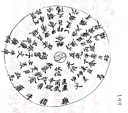 劉庭風(fēng)：《楊公開(kāi)門(mén)放水經(jīng)》解讀與應(yīng)用