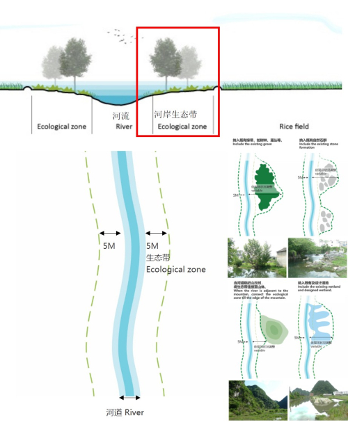 園冶杯專業(yè)獎(jiǎng)：安順市邢江河上游水環(huán)境治理