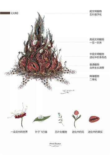 中國最時尚的未來花世界，帶你一探究竟！