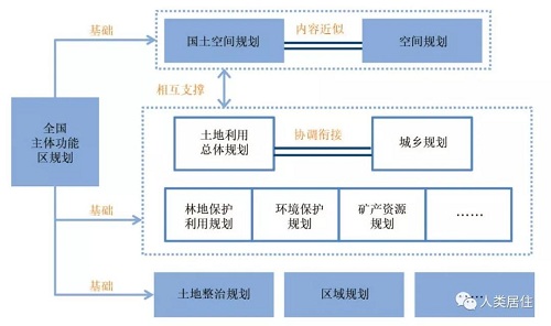楊保軍：體制變革，學科穩進