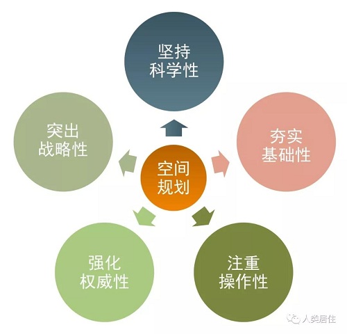 楊保軍：體制變革，學科穩進