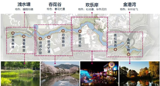 環球主題公園度假區將會有多美？景觀水系將現四區八景