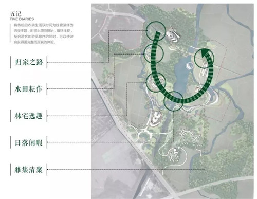 2019園冶杯專業(yè)獎丨安仁林盤莊園概念規(guī)劃及一期景觀設(shè)計