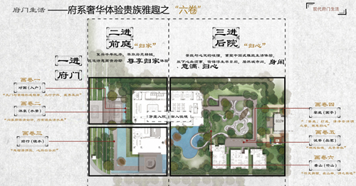 2019園冶杯專業(yè)獎(jiǎng)丨福清玉融?正榮府