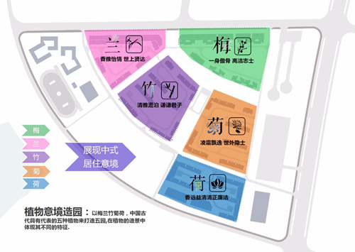 2019園冶杯專業(yè)獎(jiǎng)丨武漢保利軍運(yùn)城運(yùn)動(dòng)員村