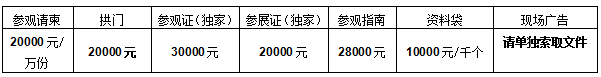  2020中國國際林業(yè)博覽會暨林業(yè)產(chǎn)業(yè)峰會