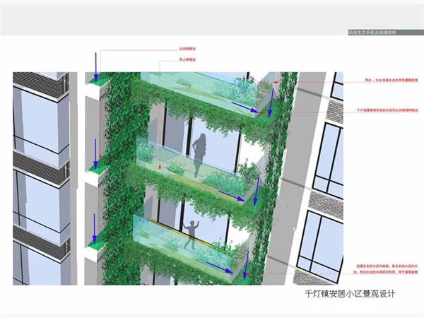 王?。弘s談“自然與建筑的關系”
