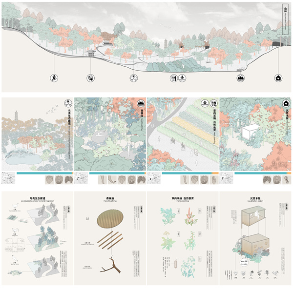 第十三屆園冶杯一等獎作品| 人類世視角下三山五園地區(qū)健康系統(tǒng)規(guī)劃