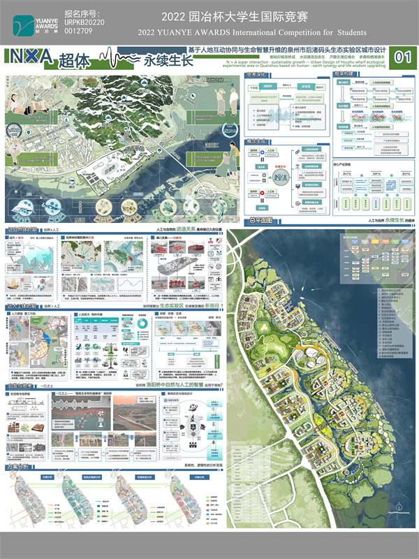 2022第十三屆園冶杯大學生國際競賽城規(guī)一等獎作品集合