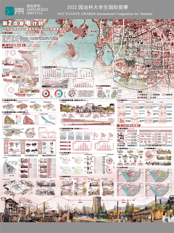 2022第十三屆園冶杯大學生國際競賽城規(guī)一等獎作品集合