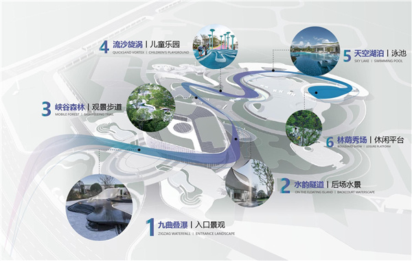 海南龍嶺清水灣IN+直播小鎮(zhèn)項(xiàng)目園林景觀設(shè)計(jì)