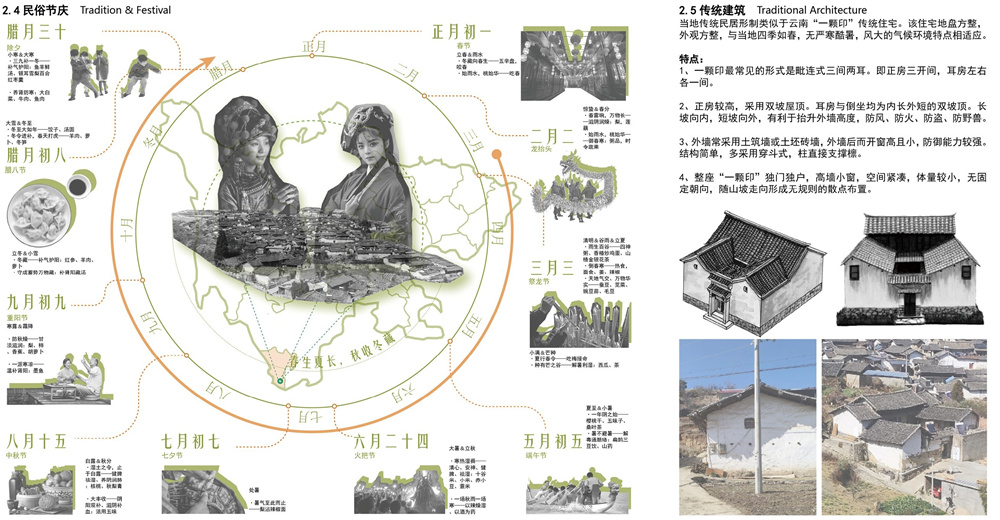 第二屆鄉(xiāng)村振興聯(lián)合畢業(yè)設計一等獎作品丨泡菜工坊