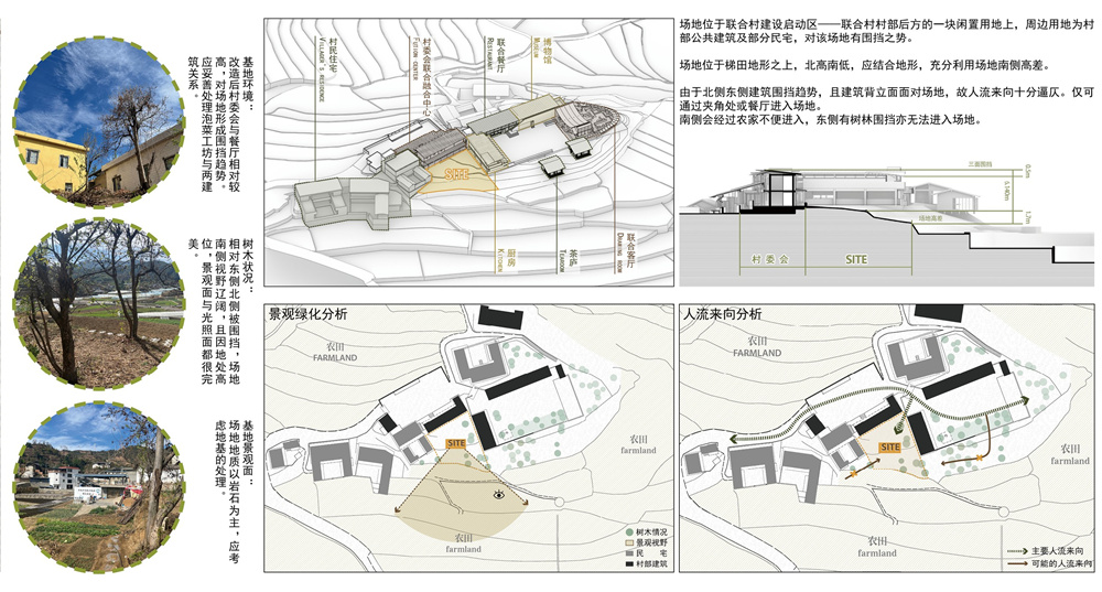 第二屆鄉(xiāng)村振興聯(lián)合畢業(yè)設計一等獎作品丨泡菜工坊