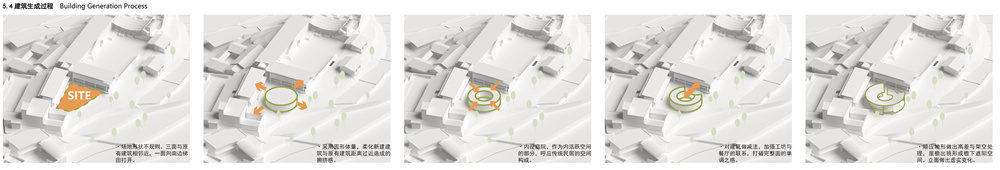 第二屆鄉(xiāng)村振興聯(lián)合畢業(yè)設計一等獎作品丨泡菜工坊