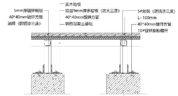 第二屆鄉村振興國際聯合畢業設計二等獎作品丨山水彝鄉，四時流霞