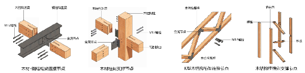 第二屆鄉村振興國際聯合畢業設計二等獎作品丨山水彝鄉，四時流霞