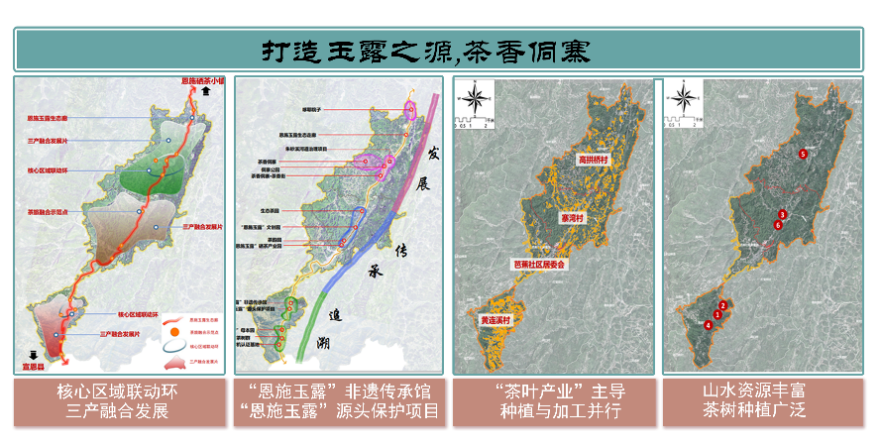 第二屆鄉(xiāng)村振興國際聯(lián)合畢業(yè)設(shè)計(jì)三等獎(jiǎng)作品丨玉露緣起·傳承共生