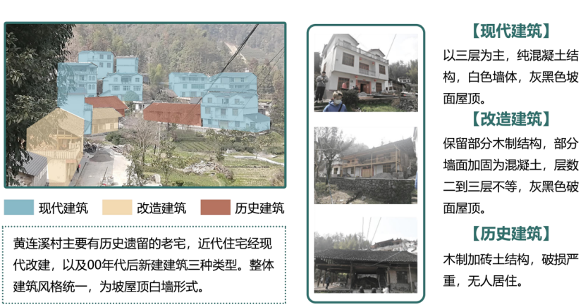 第二屆鄉(xiāng)村振興國際聯(lián)合畢業(yè)設(shè)計(jì)三等獎(jiǎng)作品丨玉露緣起·傳承共生
