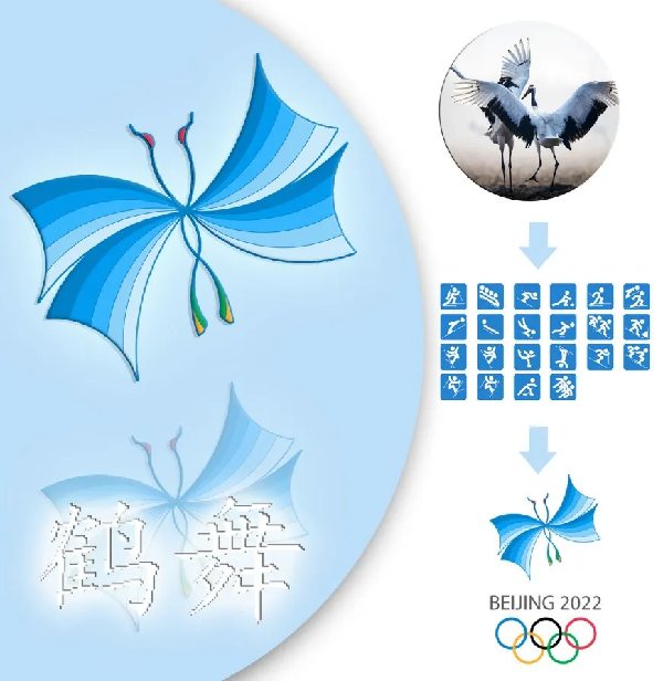 雅來創(chuàng)想YFED首席設計師楊飛的奧運設計與藝術(shù)之緣